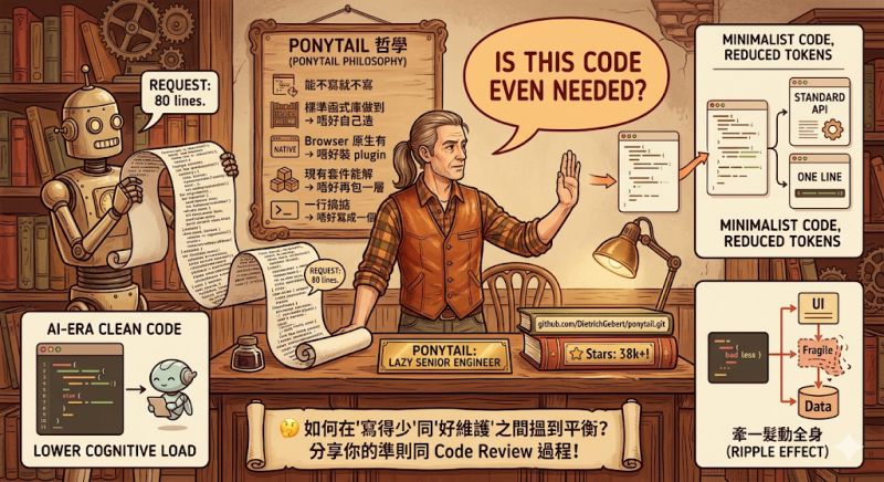最近 GitHub 上有個幾有趣的 Agent Skill：Ponytail
